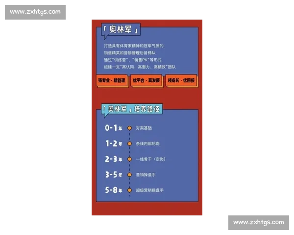 奥林匹奥对阵大学球队：实力碰撞与战术博弈全景解析